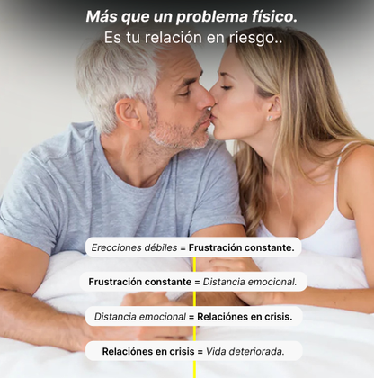 JJLBRO | Activador de Flujo sanguineo.